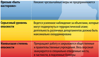 ТЕРРОРИЗМ – УГРОЗА ОБЩЕСТВУ, УГРОЗА ЖИЗНИ!!!.